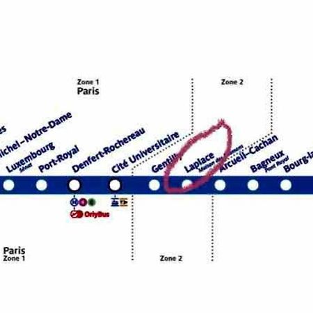 Duplex T2 A Arcueil A 3Min Arret Laplace Rer B المظهر الخارجي الصورة